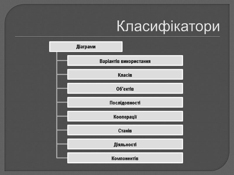 Класифікатори